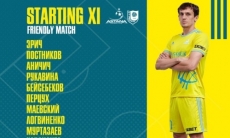 «Астана» объявила состав на товарищеский матч с «Сараево»