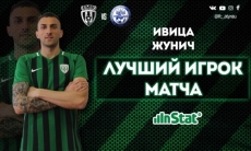 Жунич — лучший игрок «Атырау» в матче с «Иртышом» по версии Instat 