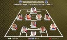 ПФЛК представила символическую сборную 14-го тура Первой лиги