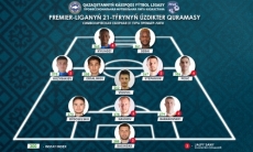 ПФЛК представила символическую сборную 21-го тура Премьер-Лиги