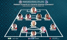 ПФЛК представила символическую сборную 22-го тура Премьер-Лиги