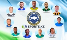 На разных скоростях. Символическая сборная 27-го тура КПЛ-2019