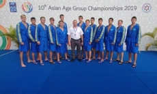Казахстанские ватерполисты стали призерами ЧА-2019 среди возрастных групп