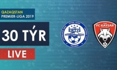 Видео матча Премьер-Лиги «Иртыш» — «Кайсар» 2:1