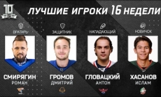Игрок казахстанской команды — лучший защитник недели ВХЛ