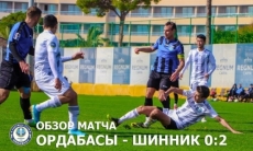 Видеообзор товарищеского матча «Ордабасы» — «Шинник» 0:2