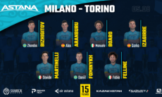 «Астана» объявила состав на итальянскую классическую гонку «Милан — Турин»