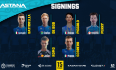 «Астана» подписала контракты с новыми гонщиками
