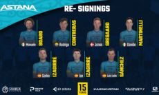 «Астана» объявила о продлении контрактов с иностранными гонщиками