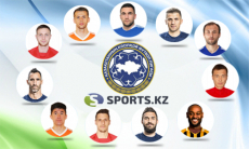 Творцы истории. Символическая сборная 18 тура КПЛ-2021