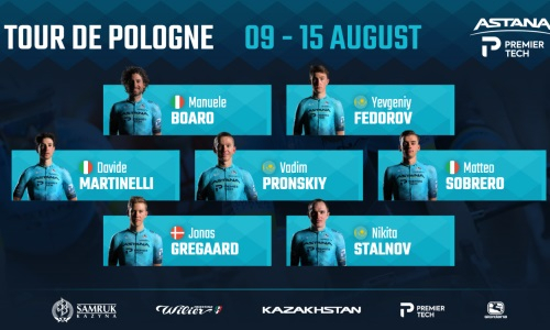 «Астана» объявила состав команды на «Тур Польши»