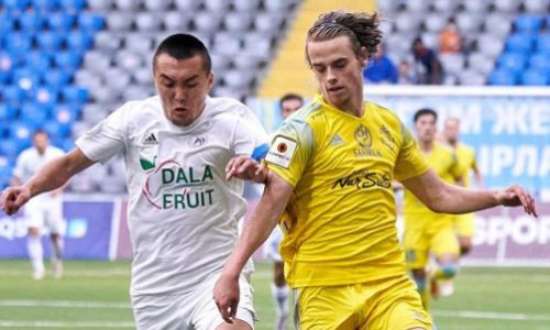 «Астана» приняла решение по двум игрокам
