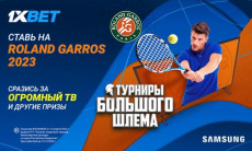 «Ролан Гаррос-2023»: Кто победит?