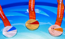 Ушуисты принесли Казахстану две медали Универсиады-2023
