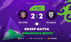 Видеообзор матча чемпионата Казахстана «Актобе» — «Атырау» 2:2