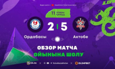 Видеообзор матча чемпионата Казахстана «Ордабасы» — «Актобе» 2:5 