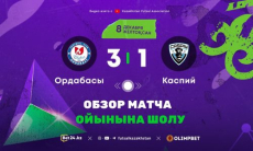 Видеообзор матча чемпионата Казахстана «Ордабасы» — «Каспий» 3:1