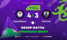 Видеообзор матча чемпионата Казахстана «Ордабасы» — «Каспий» 4:3