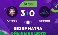 Видеообзор матча чемпионата Казахстана «Актобе» — «Астана» 3:0 