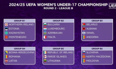 Женская сборная Казахстана до 17 узнала соперниц в отборе на чемпионаты Европы