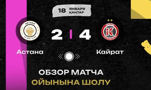 Видеообзор матча чемпионата Казахстана «Астана» — «Кайрат» 2:4