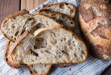 Шесть фактов о хлебе, которые вы должны знать