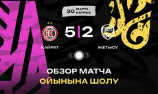 Видеообзор матча чемпионата Казахстана «Кайрат» — «Жетысу» 5:2