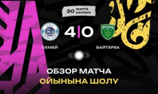 Видеообзор матча чемпионата Казахстана «Семей» — «Байтерек» 4:0