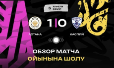 Видеообзор матча чемпионата Казахстана «Астана» — «Каспий» 1:0