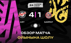 Видеообзор матча чемпионата Казахстана «Аят» — «Кайрат» 4:1