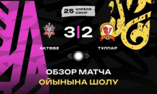 Видеообзор матча чемпионата Казахстана «Актобе» — «Тулпар» 3:2