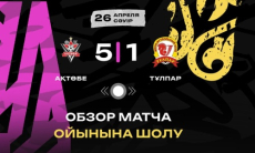 Видеообзор матча чемпионата Казахстана «Актобе» — «Тулпар» 5:1