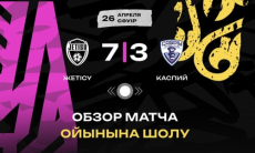 Видеообзор матча чемпионата Казахстана «Жетысу» — «Каспий» 7:3