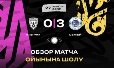 Видеообзор матча чемпионата Казахстана «Атырау» — «Семей» 0:3
