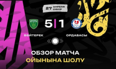 Видеообзор матча чемпионата Казахстана «Байтерек» — «Ордабасы» 5:1