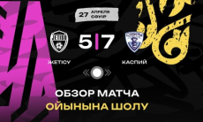 Видеообзор матча чемпионата Казахстана «Жетысу» — «Каспий» 5:7