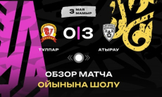 Видеообзор матча чемпионата Казахстана «Тулпар» — «Атырау» 0:3
