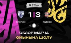Видеообзор матча чемпионата Казахстана «Каспий» — «Актобе» 1:3
