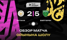 Видеообзор матча чемпионата Казахстана «Астана» — «Байтерек» 2:5