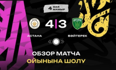 Видеообзор матча чемпионата Казахстана «Астана» — «Байтерек» 4:3