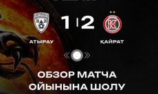 Видеообзор матча плей-офф чемпионата Казахстана «Атырау» — «Кайрат» 1:2