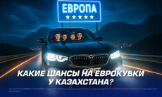 Какие шансы на еврокубки у Казахстана?