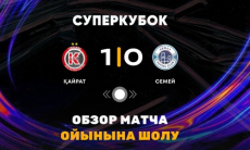Видеообзор матча за Суперкубок Казахстана «Кайрат» — «Семей» 1:0