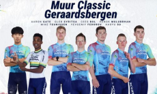 «Астана» представила состав на однодневную гонку в Бельгии