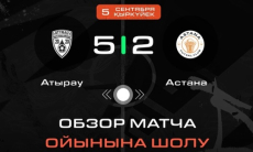 Видеообзор матча чемпионата Казахстана «Атырау» — «Астана» 5:2