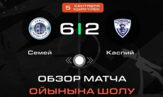 Видеообзор матча чемпионата Казахстана «Семей» — «Каспий» 6:2