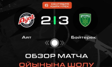 Видеообзор матча чемпионата Казахстана «Аят» — «Байтерек» 2:3