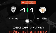 Видеообзор матча чемпионата Казахстана «Атырау» — «Астана» 4:1