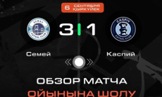 Видеообзор матча чемпионата Казахстана «Семей» — «Каспий» 3:1