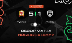 Видеообзор матча чемпионата Казахстана «Тулпар» — «Жетысу» 5:1
